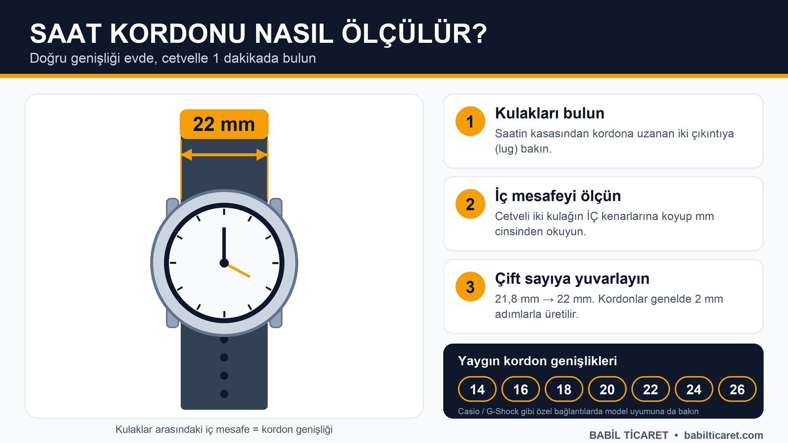 Saat kordonu genişliği nasıl ölçülür: kulaklar arasındaki iç mesafe, 22 mm örneği ve 3 adım